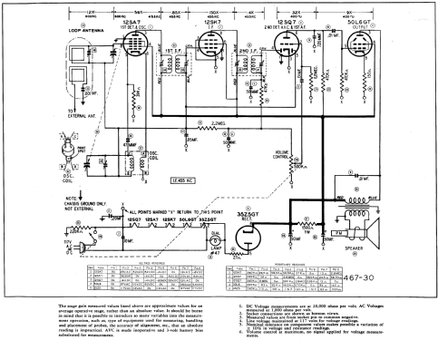 3-10A ; Phillips 66, (ID = 569483) Radio