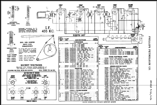 3-1A Ch= 6-9022-J; Phillips 66, (ID = 476735) Radio