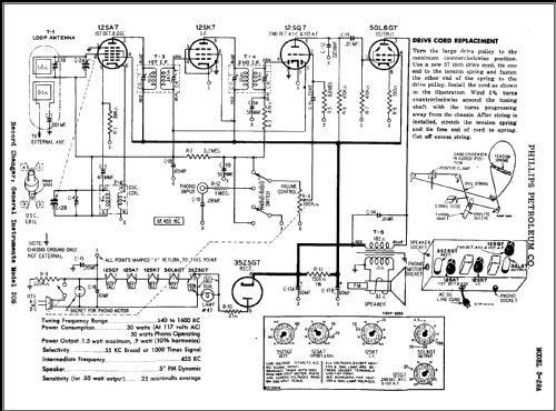 3-29A ; Phillips 66, (ID = 476962) Radio