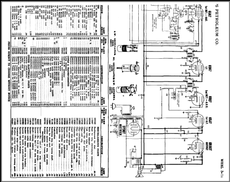 3-3A Ch= 7-9003-D; Phillips 66, (ID = 476758) Radio