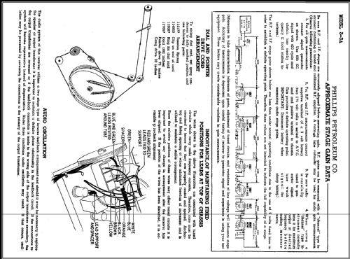 3-3A Ch= 7-9003-D; Phillips 66, (ID = 476763) Radio