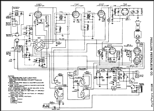 3-61A ; Phillips 66, (ID = 401205) Radio