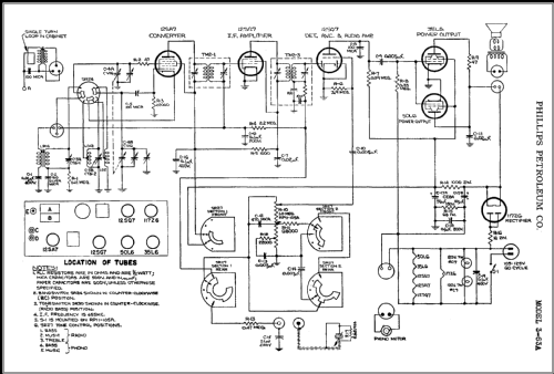 3-63A ; Phillips 66, (ID = 356381) Radio