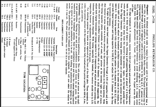 3-70A ; Phillips 66, (ID = 304333) Radio