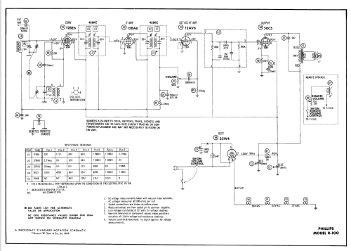 R-100 ; Phillips 66, (ID = 606582) Radio