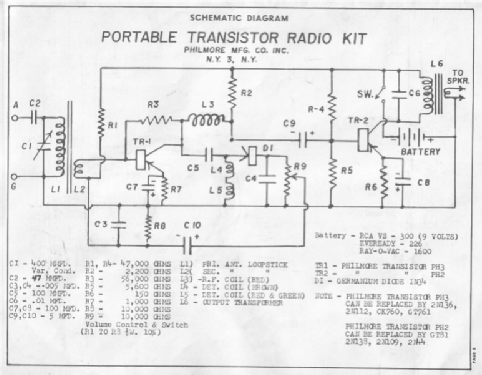 TR-22A ; Philmore Mfg. Co. - (ID = 1180024) Radio