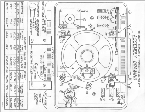 TR-22A ; Philmore Mfg. Co. - (ID = 1180025) Radio