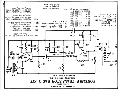 TR-22A ; Philmore Mfg. Co. - (ID = 1863722) Radio