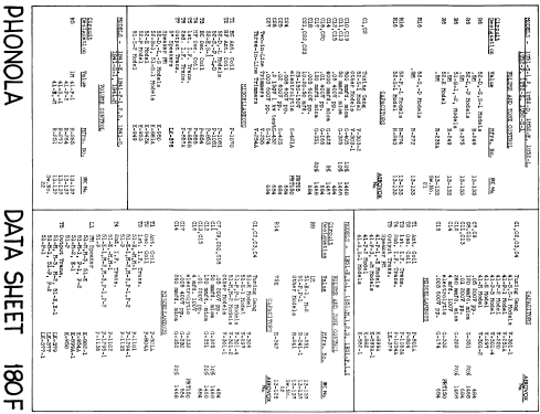1B51-M ; Electrohome Dominion (ID = 803458) Radio