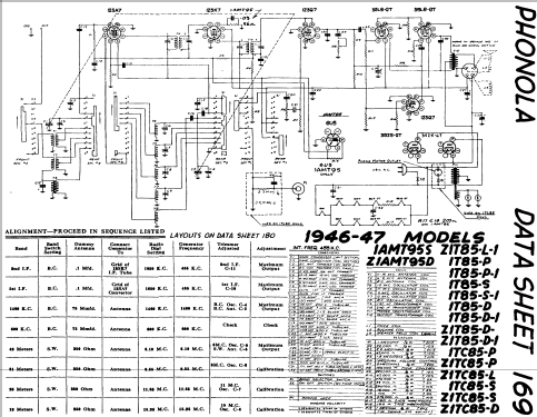 1T85-D ; Electrohome Dominion (ID = 803107) Radio