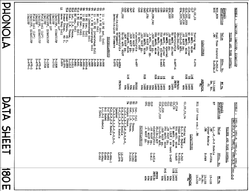 1U51-E ; Electrohome Dominion (ID = 800220) Radio