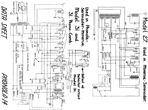 27 ; Electrohome Dominion (ID = 781278) Radio