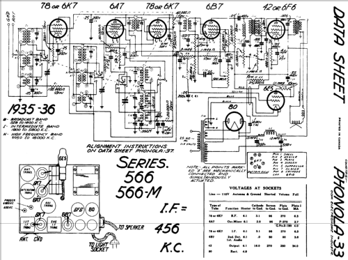 566 ; Electrohome Dominion (ID = 782911) Radio