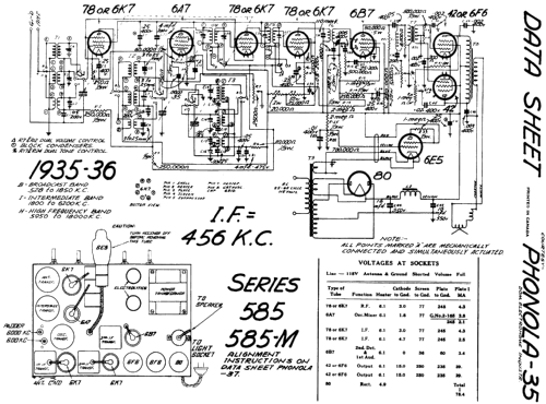 585 ; Electrohome Dominion (ID = 782917) Radio