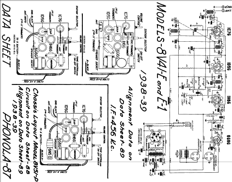 8V41-E ; Electrohome Dominion (ID = 792234) Radio