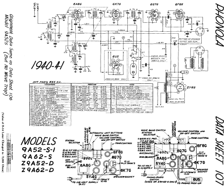 Z9A62-D ; Electrohome Dominion (ID = 795875) Radio
