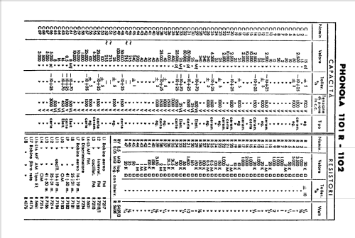 1102 Fono; Phonola SA, FIMI; (ID = 413922) Radio