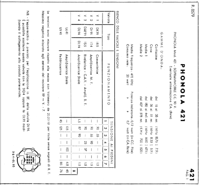 421; Phonola SA, FIMI; (ID = 758991) Radio