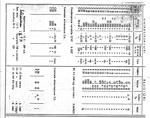 431; Phonola SA, FIMI; (ID = 698149) Radio