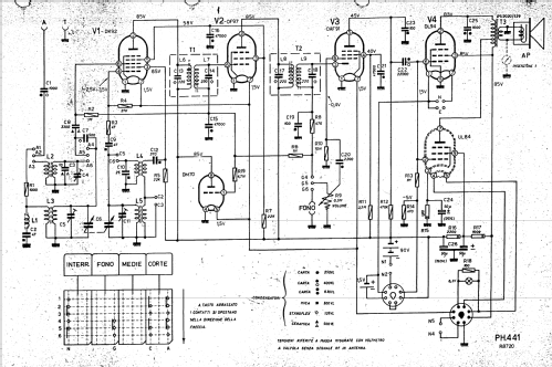 441; Phonola SA, FIMI; (ID = 546948) Radio