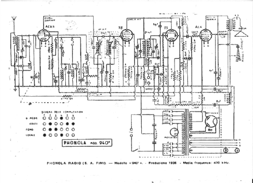 513; Phonola SA, FIMI; (ID = 2677332) Radio