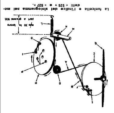 Neosinto 527 Ch=525; Phonola SA, FIMI; (ID = 942681) Radio