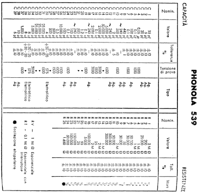 539; Phonola SA, FIMI; (ID = 1209376) Radio