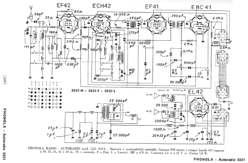 5521F; Phonola SA, FIMI; (ID = 259782) Car Radio