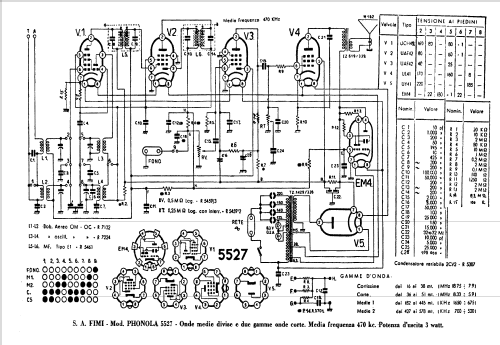 5527; Phonola SA, FIMI; (ID = 415745) Radio