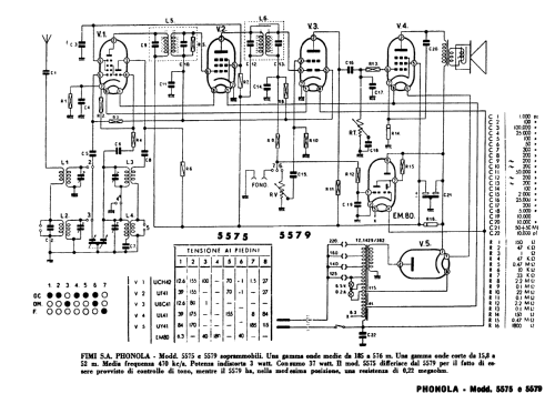 5575; Phonola SA, FIMI; (ID = 416029) Radio