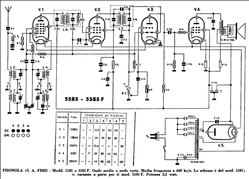 5585F; Phonola SA, FIMI; (ID = 2468714) Radio