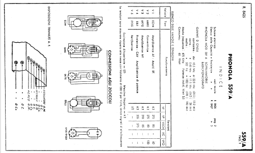 559A; Phonola SA, FIMI; (ID = 2594698) Radio