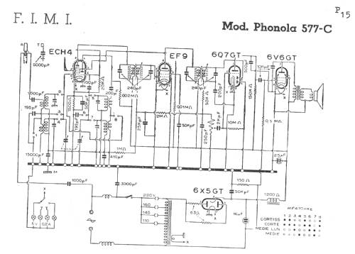 577C; Phonola SA, FIMI; (ID = 182689) Radio