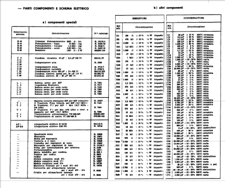 671; Phonola SA, FIMI; (ID = 383732) Radio