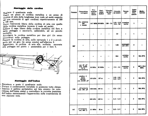 676; Phonola SA, FIMI; (ID = 383747) Radio