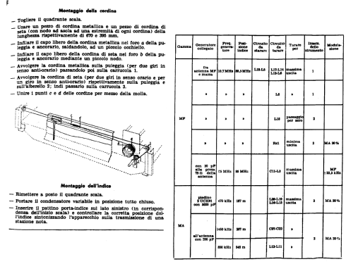 679; Phonola SA, FIMI; (ID = 383755) Radio