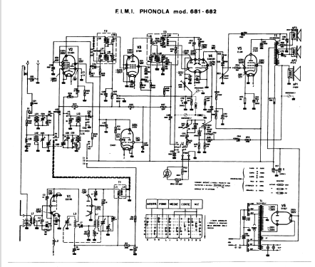 681; Phonola SA, FIMI; (ID = 383756) Radio