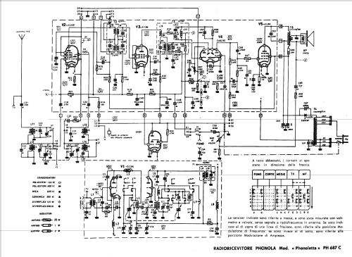 Phonoletta 687C; Phonola SA, FIMI; (ID = 383759) Radio