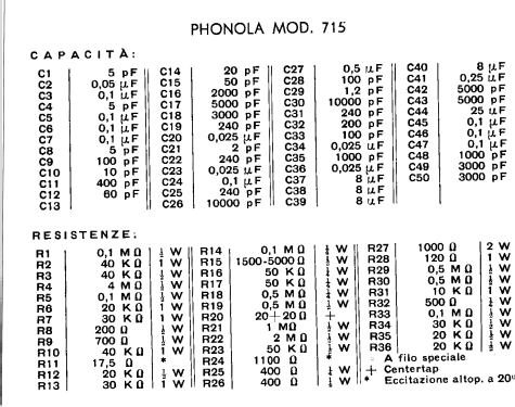 715; Phonola SA, FIMI; (ID = 383253) Radio