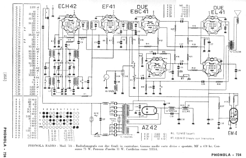 724; Phonola SA, FIMI; (ID = 258525) Radio