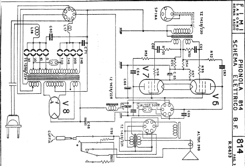 814; Phonola SA, FIMI; (ID = 624633) Radio