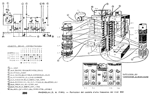 850; Phonola SA, FIMI; (ID = 2606766) Radio