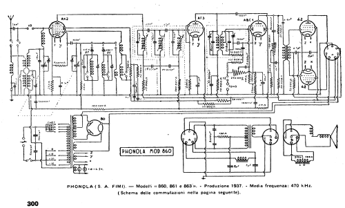 860; Phonola SA, FIMI; (ID = 2610714) Radio