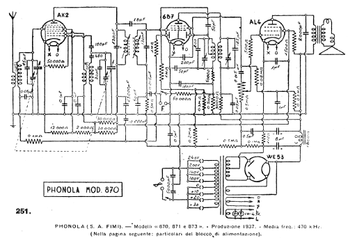 871; Phonola SA, FIMI; (ID = 758681) Radio