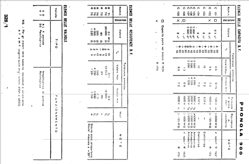 900; Phonola SA, FIMI; (ID = 2611011) Radio