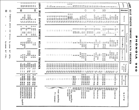 960; Phonola SA, FIMI; (ID = 45961) Radio