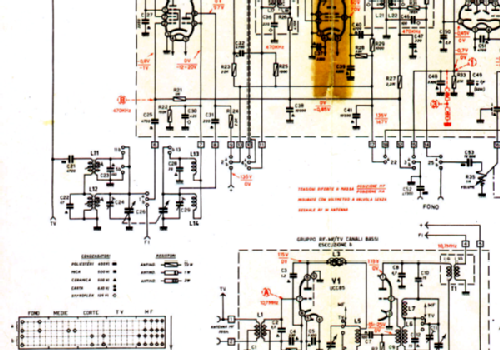 Atlas Clipper RV6325; Phonola SA, FIMI; (ID = 1734366) Radio