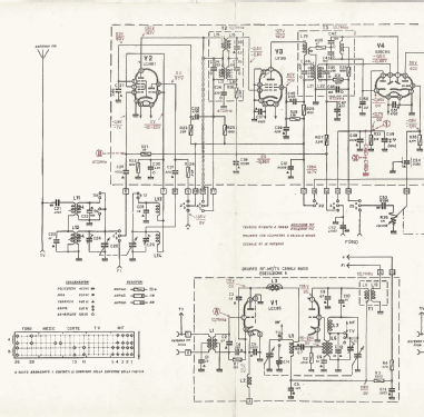 Clipper de Luxe RV697 DL; Phonola SA, FIMI; (ID = 2072676) Radio