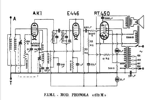 Mastini 670M; Phonola SA, FIMI; (ID = 411290) Radio