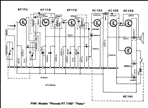 Poker RT-7160; Phonola SA, FIMI; (ID = 1408948) Radio